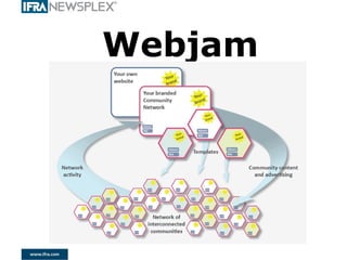 Les outils existent




Webjam
 