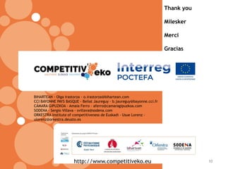 10http://www.competitiveko.eu
BIHARTEAN - Olga Irastorza - o.irastorza@bihartean.com
CCI BAYONNE PAYS BASQUE - Beñat Jaureguy - b.jaureguy@bayonne.cci.fr
CÁMARA GIPUZKOA - Amaia Ferro - aferro@camaragipuzkoa.com
SODENA - Sergio Villava - svillava@sodena.com
ORKESTRA Institute of competitiveness de Euskadi - Usue Lorenz -
ulorenz@orkestra.deusto.es
Thank you
Milesker
Merci
Gracias
 