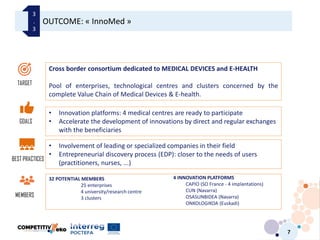7
OUTCOME: « InnoMed »
3
.
3
Cross border consortium dedicated to MEDICAL DEVICES and E-HEALTH
Pool of enterprises, technological centres and clusters concerned by the
complete Value Chain of Medical Devices & E-health.
32 POTENTIAL MEMBERS
25 enterprises
4 university/research centre
3 clusters
• Innovation platforms: 4 medical centres are ready to participate
• Accelerate the development of innovations by direct and regular exchanges
with the beneficiaries
TARGET
GOALS
BEST PRACTICES
MEMBERS
• Involvement of leading or specialized companies in their field
• Entrepreneurial discovery process (EDP): closer to the needs of users
(practitioners, nurses, ...)
4 INNOVATION PLATFORMS
CAPIO (SO France - 4 implantations)
CUN (Navarra)
OSASUNBIDEA (Navarra)
ONKOLOGIKOA (Euskadi)
 
