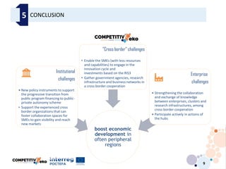 9
CONCLUSION5
boost economic
development in
often peripheral
regions
Institutional
challenges
• New policy instruments to support
the progressive transition from
public program financing to public-
private autonomy scheme
• Support the experienced cross
border organizations that can
foster collaboration spaces for
SMEs to gain visibility and reach
new markets
"Cross border" challenges
• Enable the SMEs (with less resources
and capabilities) to engage in the
innovation cycle and
investments based on the RIS3
• Gather government agencies, research
infrastructure and business networks in
a cross border cooperation
Enterprise
challenges
• Strengthening the collaboration
and exchange of knowledge
between enterprises, clusters and
research infrastructures, among
cross border cooperation
• Participate actively in actions of
the hubs
 