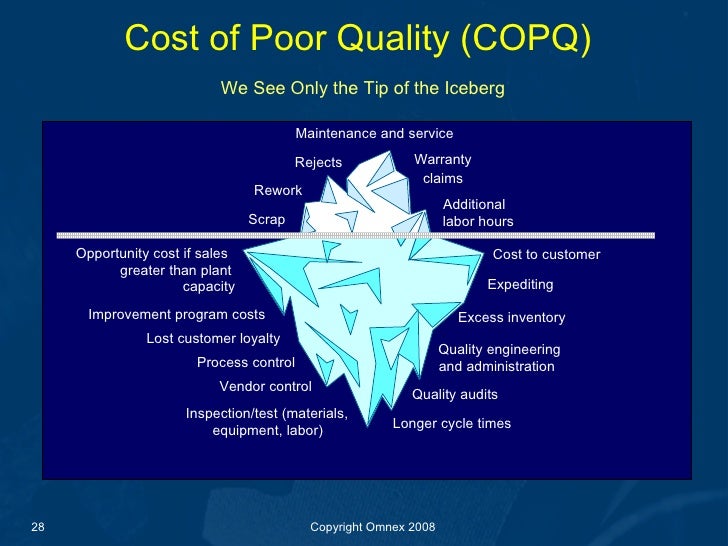How To Beat The Recession: BOS, Operations Excellence and a Problem S…
