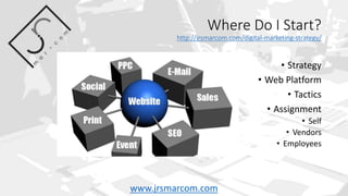 Where Do I Start?
http://jrsmarcom.com/digital-marketing-strategy/
• Strategy
• Web Platform
• Tactics
• Assignment
• Self
• Vendors
• Employees
www.jrsmarcom.com
 