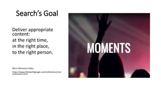 Search’s Goal
Deliver appropriate
content:
at the right time,
in the right place,
to the right person.
Micro Moments Video
https://www.thinkwithgoogle.com/collections/micr
omoments.html
 