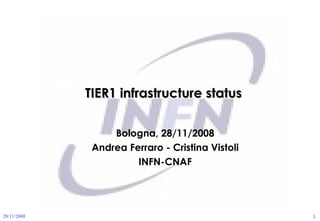 TIER1 infrastructure status Bologna, 28/11/2008 Andrea Ferraro - Cristina Vistoli INFN-CNAF 28/11/2008   