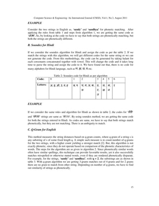 Rule-Based Phonetic Matching Approach for Hindi and Marathi