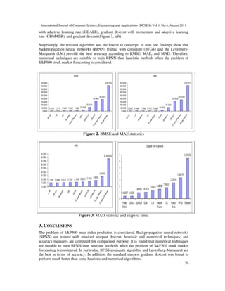 A COMPARATIVE STUDY OF BACKPROPAGATION ALGORITHMS IN FINANCIAL ... image.