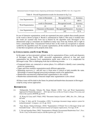 DEVNAGARI DOCUMENT SEGMENTATION USING HISTOGRAM APPROACH | PDF