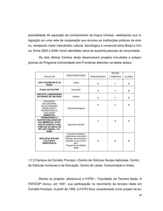 30
possibilidade de aquisição de conhecimento da língua chinesa, viabilizando sua in-
tegração em uma rede de cooperação que envolva as instituições públicas de ensi-
no, almejando maior intercâmbio cultural, tecnológico e comercial entre Brasil e Chi-
na. Entre 2005 e 2006, foram atendidas cerca de quarenta pessoas da comunidade.
Os dois últimos Centros ainda desenvolvem projetos vinculados a subpro-
gramas do Programa Universidade sem Fronteiras descritos na tabela abaixo:
1.7.2 Campus de Cornélio Procópio (Centro de Ciências Sociais Aplicadas, Centro
de Ciências Humanas e da Educação; Centro de Letras, Comunicação e Artes).
Dentre os projetos, destaca-se a FATEI – Faculdade da Terceira Idade. A
FAFICOP iniciou, em 1991, sua participação no movimento da terceira idade em
Cornélio Procópio. A partir de 1992, a FATEI ficou caracterizada como projeto de ex-
PROJETOS
ÁREA/ORIENTAÇÃO
PROFESSORES
RECÉM
FORMADOS ALUNOS
LER E ESCREVER É DA
HORA!
Letras
3 1 5
Projeto ALFALETRA Educação
3 1 5
PROJETO LABORATÓRIO
DE ENSINO DE HISTÓRIA História
3 1 5
EDUCANDO
EDUCADORES,
SOLUCIONANDO
PROBLEMAS E
PROMOVENDO A
QUALIDADE
AMBIENTAL
Ciências Biológicas
3 1 5
PROMOVENDO A
SUSTENTABILIDADE SÓ-
CIO AMBIENTAL ATRA-
VÉS DA AGRICULTURA
FAMILIAR NA BACIA DO
RIO DAS CINZAS / ITA-
RARÉ
Agricultura familiar
1 2 2
DIÁLOGOS SOCIAIS:
CULTURA E
DEMOCRACIA
Economia solidária e
cooperativas populares /
Políticas de prevenção e
combate ao uso de dro-
gas /
Programas de alfabeti-
zação
3 2 6
 