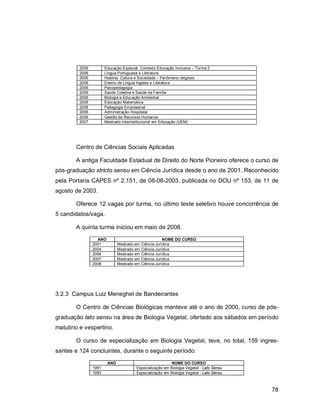 78
2006 Educação Especial: Contexto Educação Inclusiva – Turma 2
2006 Língua Portuguesa e Literatura
2006 História, Cultura e Sociedade – Fenômeno religioso
2006 Ensino de Língua Inglesa e Literatura
2006 Psicopedagogia
2006 Saúde Coletiva e Saúde da Família
2006 Biologia e Educação Ambiental
2006 Educação Matemática
2006 Pedagogia Empresarial
2006 Administração Hospitalar
2006 Gestão de Recursos Humanos
2007 Mestrado Interinstitucional em Educação (UEM)
Centro de Ciências Sociais Aplicadas
A antiga Faculdade Estadual de Direito do Norte Pioneiro oferece o curso de
pós-graduação stricto sensu em Ciência Jurídica desde o ano de 2001. Reconhecido
pela Portaria CAPES nº 2.151, de 08-08-2003, publicada no DOU nº 153, de 11 de
agosto de 2003.
Oferece 12 vagas por turma, no último teste seletivo houve concorrência de
5 candidatos/vaga.
A quinta turma iniciou em maio de 2008.
ANO NOME DO CURSO
2001 Mestrado em Ciência Jurídica
2004 Mestrado em Ciência Jurídica
2006 Mestrado em Ciência Jurídica
2007 Mestrado em Ciência Jurídica
2008 Mestrado em Ciência Jurídica
3.2.3 Campus Luiz Meneghel de Bandeirantes
O Centro de Ciências Biológicas manteve até o ano de 2000, curso de pós-
graduação lato sensu na área de Biologia Vegetal, ofertado aos sábados em período
matutino e vespertino.
O curso de especialização em Biologia Vegetal, teve, no total, 159 ingres-
santes e 124 concluintes, durante o seguinte período:
ANO NOME DO CURSO
1991 Especialização em Biologia Vegetal - Lato Sensu
1993 Especialização em Biologia Vegetal - Lato Sensu
 