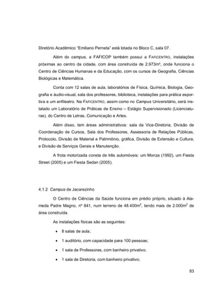 83
Diretório Acadêmico “Emiliano Perneta” está lotada no Bloco C, sala 07.
Além do campus, a FAFICOP também possui a FAFICENTRO, instalações
próximas ao centro da cidade, com área construída de 2.973m², onde funciona o
Centro de Ciências Humanas e da Educação, com os cursos de Geografia, Ciências
Biológicas e Matemática.
Conta com 12 salas de aula, laboratórios de Física, Química, Biologia, Geo-
grafia e áudio-visual, sala dos professores, biblioteca, instalações para prática espor-
tiva e um anfiteatro. Na FAFICENTRO, assim como no Campus Universitário, será ins-
talado um Laboratório de Práticas de Ensino – Estágio Supervisionado (Licenciatu-
ras), do Centro de Letras, Comunicação e Artes.
Além disso, tem áreas administrativos: sala da Vice-Diretoria, Divisão de
Coordenação de Cursos, Sala dos Professores, Assessoria de Relações Públicas,
Protocolo, Divisão de Material e Patrimônio, gráfica, Divisão de Extensão e Cultura,
e Divisão de Serviços Gerais e Manutenção.
A frota motorizada consta de três automóveis: um Monza (1992), um Fiesta
Street (2005) e um Fiesta Sedan (2005).
4.1.2 Campus de Jacarezinho
O Centro de Ciências da Saúde funciona em prédio próprio, situado à Ala-
meda Padre Magno, nº 841, num terreno de 48.400m2
, tendo mais de 2.000m2
de
área construída.
As instalações físicas são as seguintes:
 8 salas de aula;
 1 auditório, com capacidade para 100 pessoas;
 1 sala de Professores, com banheiro privativo;
 1 sala de Diretoria, com banheiro privativo;
 