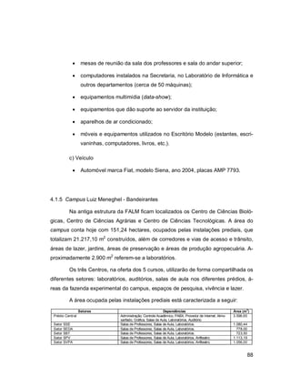 88
 mesas de reunião da sala dos professores e sala do andar superior;
 computadores instalados na Secretaria, no Laboratório de Informática e
outros departamentos (cerca de 50 máquinas);
 equipamentos multimídia (data-show);
 equipamentos que dão suporte ao servidor da instituição;
 aparelhos de ar condicionado;
 móveis e equipamentos utilizados no Escritório Modelo (estantes, escri-
vaninhas, computadores, livros, etc.).
c) Veículo
 Automóvel marca Fiat, modelo Siena, ano 2004, placas AMP 7793.
4.1.5 Campus Luiz Meneghel - Bandeirantes
Na antiga estrutura da FALM ficam localizados os Centro de Ciências Bioló-
gicas, Centro de Ciências Agrárias e Centro de Ciências Tecnológicas. A área do
campus conta hoje com 151,24 hectares, ocupados pelas instalações prediais, que
totalizam 21.217,10 m2
construídos, além de corredores e vias de acesso e trânsito,
áreas de lazer, jardins, áreas de preservação e áreas de produção agropecuária. A-
proximadamente 2.900 m2
referem-se a laboratórios.
Os três Centros, na oferta dos 5 cursos, utilizarão de forma compartilhada os
diferentes setores: laboratórios, auditórios, salas de aula nos diferentes prédios, á-
reas da fazenda experimental do campus, espaços de pesquisa, vivência e lazer.
A área ocupada pelas instalações prediais está caracterizada a seguir:
Setores Dependências Área (m
2
)
Prédio Central Administração, Controle Acadêmico, PABX, Provedor de Internet, Almo-
xarifado, Gráfica, Salas de Aula, Laboratórios, Auditório.
3.596,65
Setor SSE Salas de Professores, Salas de Aula, Laboratórios. 1.080,44
Setor SEDA Salas de Professores, Salas de Aula, Laboratórios. 778,00
Setor SBT Salas de Professores, Salas de Aula, Laboratórios. 723,50
Setor SPV Salas de Professores, Salas de Aula, Laboratórios, Anfiteatro. 1.113,19
Setor SVPA Salas de Professores, Salas de Aula, Laboratórios, Anfiteatro. 1.056,00
 