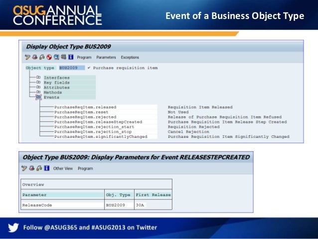 sap workflow configuration sap workflow events sap workflow configuration sap workflow events