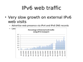 IPv6 web traffic
• Very slow growth on external IPv6
  web visits
  – Advertise web presence via IPv4 and IPv6 DNS records
  – Less than 1% of IPv6 accesses are via 6to4
 