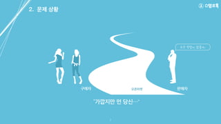 2. 문제 상황
7
오픈마켓
“가깝지만 먼 당신…”
무슨 방법이 없을까..
구매자 판매자
 