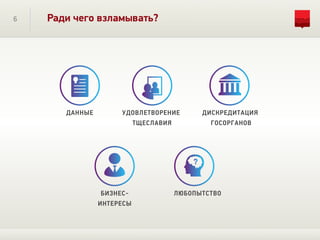 6 Ради чего взламывать?
ДАННЫЕ УДОВЛЕТВОРЕНИЕ
ТЩЕСЛАВИЯ
ДИСКРЕДИТАЦИЯ
ГОСОРГАНОВ
ЛЮБОПЫТСТВОБИЗНЕС-
ИНТЕРЕСЫ
 