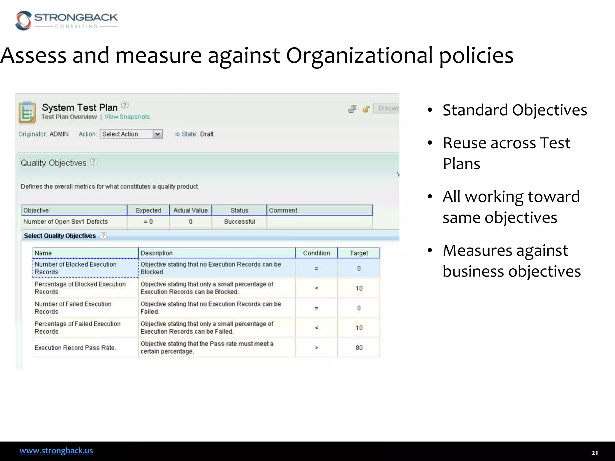 Assess and measure against Organizational policies
• Standard Objectives
• Reuse across Test
Plans
• All working toward
same objectives
• Measures against
business objectives

www.strongback.us

21

 