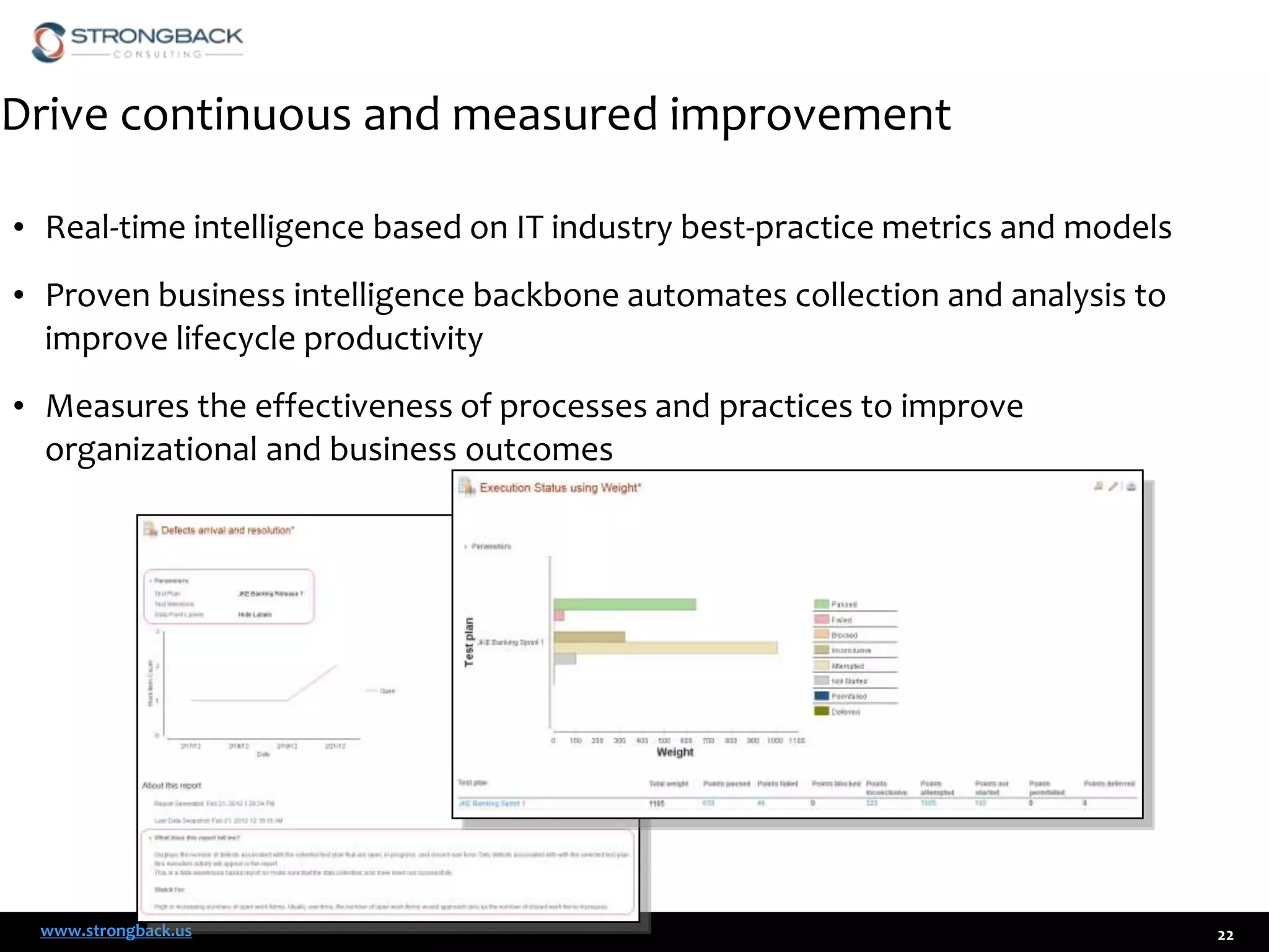 Drive continuous and measured improvement
• Real-time intelligence based on IT industry best-practice metrics and models
• Proven business intelligence backbone automates collection and analysis to
improve lifecycle productivity
• Measures the effectiveness of processes and practices to improve
organizational and business outcomes

www.strongback.us

22

 