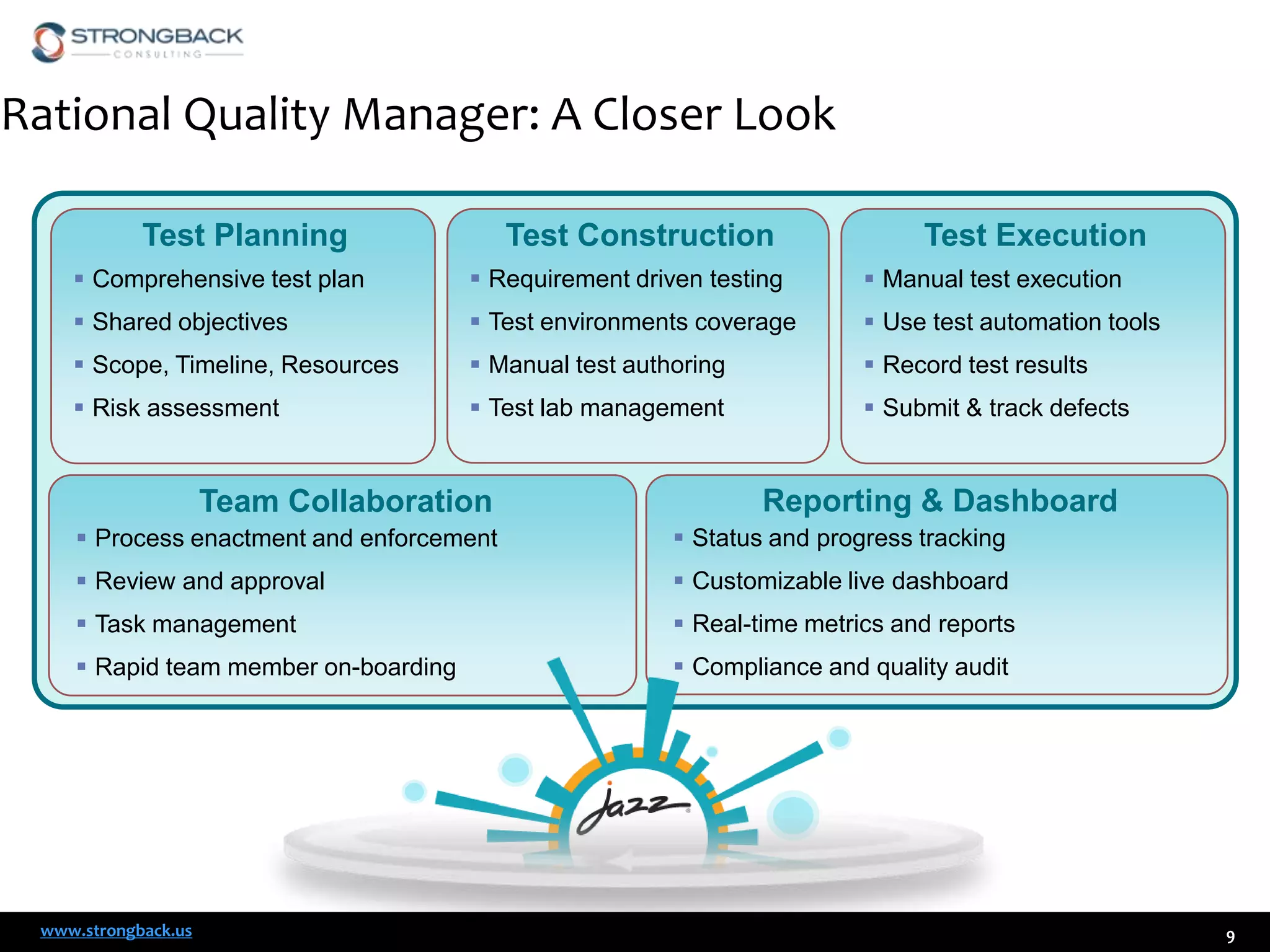 Rational Quality Manager: A Closer Look
Test Planning

Test Construction

Test Execution

 Comprehensive test plan

 Requirement driven testing

 Manual test execution

 Shared objectives

 Test environments coverage

 Use test automation tools

 Scope, Timeline, Resources

 Manual test authoring

 Record test results

 Risk assessment

 Test lab management

 Submit & track defects

Team Collaboration

Reporting & Dashboard

 Process enactment and enforcement

 Status and progress tracking

 Review and approval

 Customizable live dashboard

 Task management

 Real-time metrics and reports

 Rapid team member on-boarding

 Compliance and quality audit

www.strongback.us

9

 