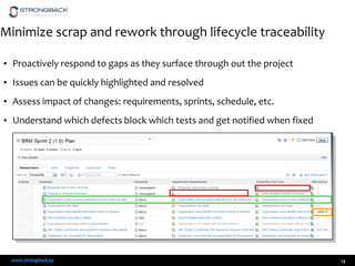 Minimize scrap and rework through lifecycle traceability
• Proactively respond to gaps as they surface through out the project
• Issues can be quickly highlighted and resolved

• Assess impact of changes: requirements, sprints, schedule, etc.
• Understand which defects block which tests and get notified when fixed

www.strongback.us

13

 