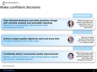 Make confident decisions
Customer Speak!

Take informed decisions and make proactive change
with real-time analysis and actionable reporting
Measure and manage quality, project and team status
performance and results

Achieve project quality objectives each and every time
Complete traceability across quality assets

Confidently deliver incremental quality improvements
Manage, measure and improve quality software delivery capability
with a proven, repeatable approach

“77% of managers are
aware of bad decisions
made due to lack of
access to accurate
information”*

“We can do better,
but don‟t know what's
not working, how bad it
is, or where to start.”

“2/3 of executives make
more than half of their
decisions based on „gut
feel‟ rather than
verifiable information”*

*Source: Business Week

www.strongback.us

19

 