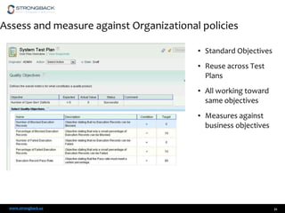 Assess and measure against Organizational policies
• Standard Objectives
• Reuse across Test
Plans
• All working toward
same objectives
• Measures against
business objectives

www.strongback.us

21

 