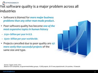 Yet software quality is a major problem across all
industries
• Software is blamed for more major business
problems than any other man-made product.

• Poor software quality has become one of the
most expensive topics in human history
– $150+ billion per year in U.S.
– $500+ billion per year worldwide.

• Projects cancelled due to poor quality are 15%
more costly than successful projects of the
same size and type.

Source: Capers Jones, 2011
Based on 675 companies, 35 government/military groups, 13,500 projects, 50-75 new projects/month, 24 countries, 15 lawsuits

www.strongback.us

3

 