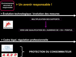 Environnement sécurisé et responsable > Un avenir responsable !  > Cadre légal, régulation professionnelle  PROTECTION DU CONSOMMATEUR > Évolution technologique / évolution des mesures   MULTIPLICATION DES SUPPORTS  VERS UNE QUALIFICATION DE L’AUDIENCE DE + EN + POINTUE.  