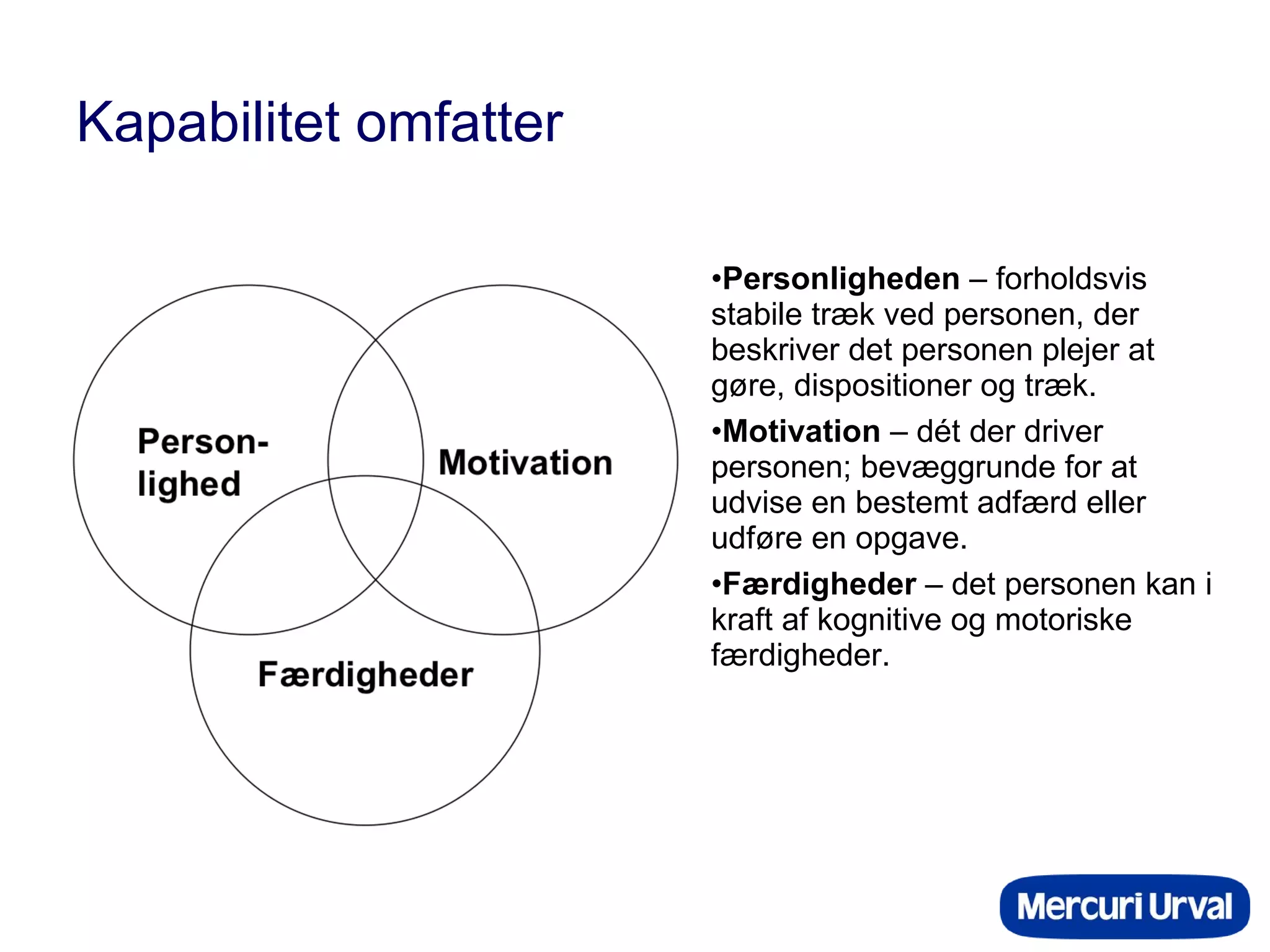 Kapabilitet omfatter Personligheden  – forholdsvis stabile træk ved personen, der beskriver det personen plejer at gøre, dispositioner og træk. Motivation  – dét der driver personen; bevæggrunde for at udvise en bestemt adfærd eller udføre en opgave. Færdigheder  – det personen kan i kraft af kognitive og motoriske færdigheder. 