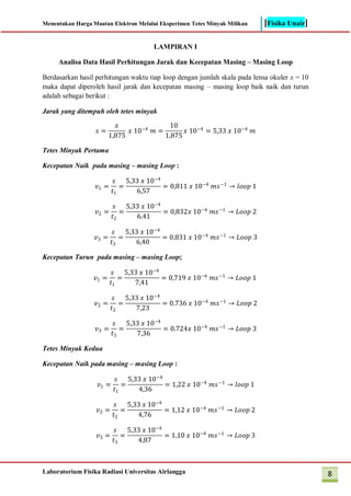 081211332010 tetes minyak milikan. | PDF