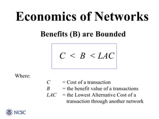 Economics of Networks Benefits (B) are Bounded C  <  B  < LAC  Where: C  = Cost of a transaction B  = the benefit value of...