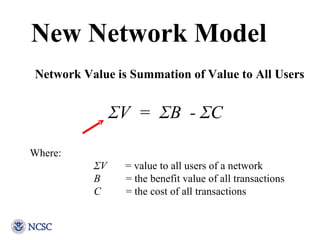 ΣV  =  ΣB  - ΣC  Where: ΣV  = value to all users of a network B  = the benefit value of all transactions C  = the cost of ...