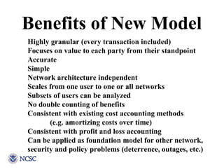 Benefits of New Model Highly granular (every transaction included) Focuses on value to each party from their standpoint Ac...
