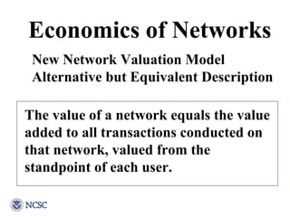 Economics of Networks The value of a network equals the value added to all transactions conducted on that network, valued ...