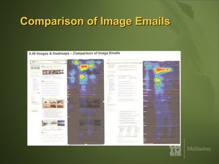 Comparison of Image Emails 