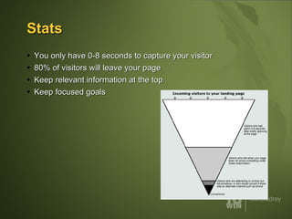 Stats You only have 0-8 seconds to capture your visitor 80% of visitors will leave your page  Keep relevant information at the top  Keep focused goals  
