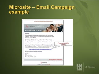 Microsite – Email Campaign example 