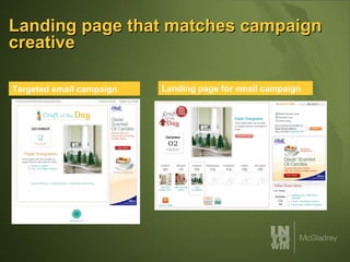 Landing page that matches campaign creative Targeted email campaign Landing page for email campaign 