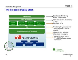 © 2014 IBM Corporation22
The Cloudant DBaaS Stack
Visualization
Lucene
Search
Chainable
MapReduce
Management
Monitoring
IOQ
Apache CouchDB
Docs: JSON,
Attachments
Developer APIs
Prioritizing IO types; prevents
“noisy neighbors” in multi-
tenancy
Clustering API, Sharding,
Intra-cluster messaging
JSON Doc Store, HTTP
API, GET/PUT docs, Views,
Replication…
= Cloudant
built/integrated
Horizontal Clustering Framework
2
2
GeoSpatial
Indexing
Geo-Load Balancing Connects users to closest copy
of data
Dashboards: Monitoring,
Admin, Development
 