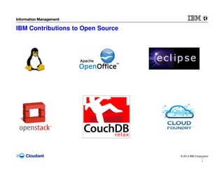 © 2014 IBM Corporation23
2
3
IBM Contributions to Open Source
 