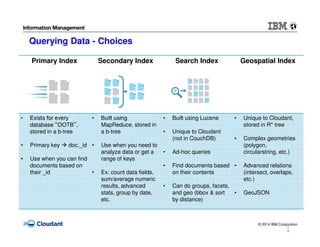 © 2014 IBM Corporation26
Querying Data - Choices
2
6
Primary Index Secondary Index Search Index Geospatial Index
• Exists for every
database “OOTB”,
stored in a b-tree
• Primary key doc._id
• Use when you can find
documents based on
their _id
• Built using
MapReduce, stored in
a b-tree
• Use when you need to
analyze data or get a
range of keys
• Ex: count data fields,
sum/average numeric
results, advanced
stats, group by date,
etc.
• Built using Lucene
• Unique to Cloudant
(not in CouchDB)
• Ad-hoc queries
• Find documents based
on their contents
• Can do groups, facets,
and geo (bbox & sort
by distance)
• Unique to Cloudant,
stored in R* tree
• Complex geometries
(polygon,
circularstring, etc.)
• Advanced relations
(intersect, overlaps,
etc.)
• GeoJSON
 