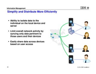 © 2014 IBM Corporation30 30
Ability to isolate data to the
individual on the local device and
server
Limit overall network activity by
syncing only data pertinent to
those users and their devices
Easily share data across devices
based on user access
Simplify and Distribute More Efficiently
 