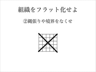 組織をフラット化せよ
②縄張りや境界をなくせ
 