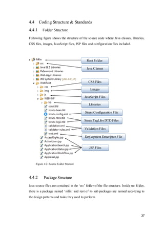 BIT (UCSC) Final Year Project - Microfinance Loan Management System | PDF