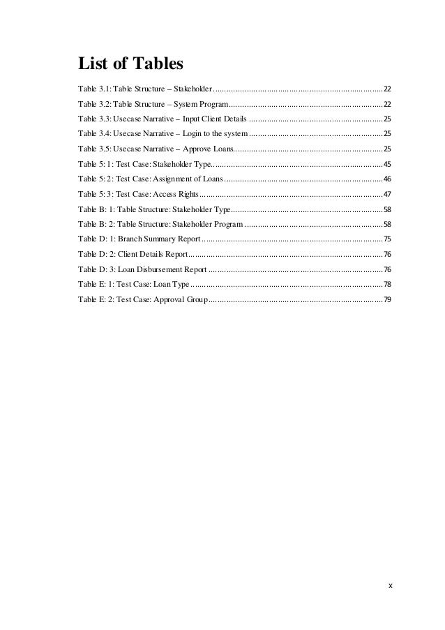 bit ucsc final year project microfinance loan management system loans table