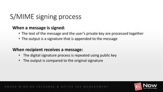 Office 365 Message Encryption | PPTX