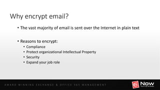 Office 365 Message Encryption | PPTX