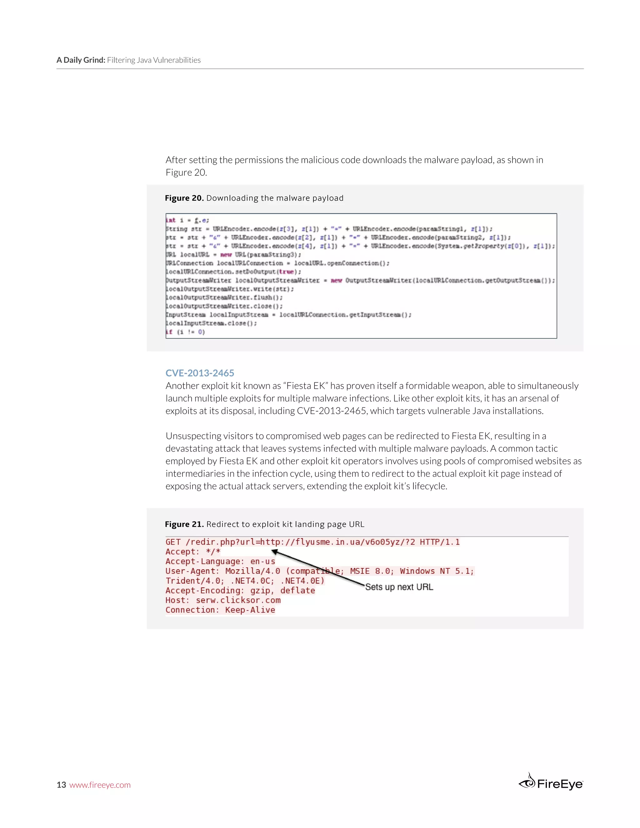 13 www.fireeye.com
A Daily Grind: Filtering Java Vulnerabilities
Figure 21. Redirect to exploit kit landing page URL
After setting the permissions the malicious code downloads the malware payload, as shown in
Figure 20.
Figure 20. Downloading the malware payload
CVE-2013-2465
Another exploit kit known as “Fiesta EK” has proven itself a formidable weapon, able to simultaneously
launch multiple exploits for multiple malware infections. Like other exploit kits, it has an arsenal of
exploits at its disposal, including CVE-2013-2465, which targets vulnerable Java installations.
Unsuspecting visitors to compromised web pages can be redirected to Fiesta EK, resulting in a
devastating attack that leaves systems infected with multiple malware payloads. A common tactic
employed by Fiesta EK and other exploit kit operators involves using pools of compromised websites as
intermediaries in the infection cycle, using them to redirect to the actual exploit kit page instead of
exposing the actual attack servers, extending the exploit kit’s lifecycle.
 