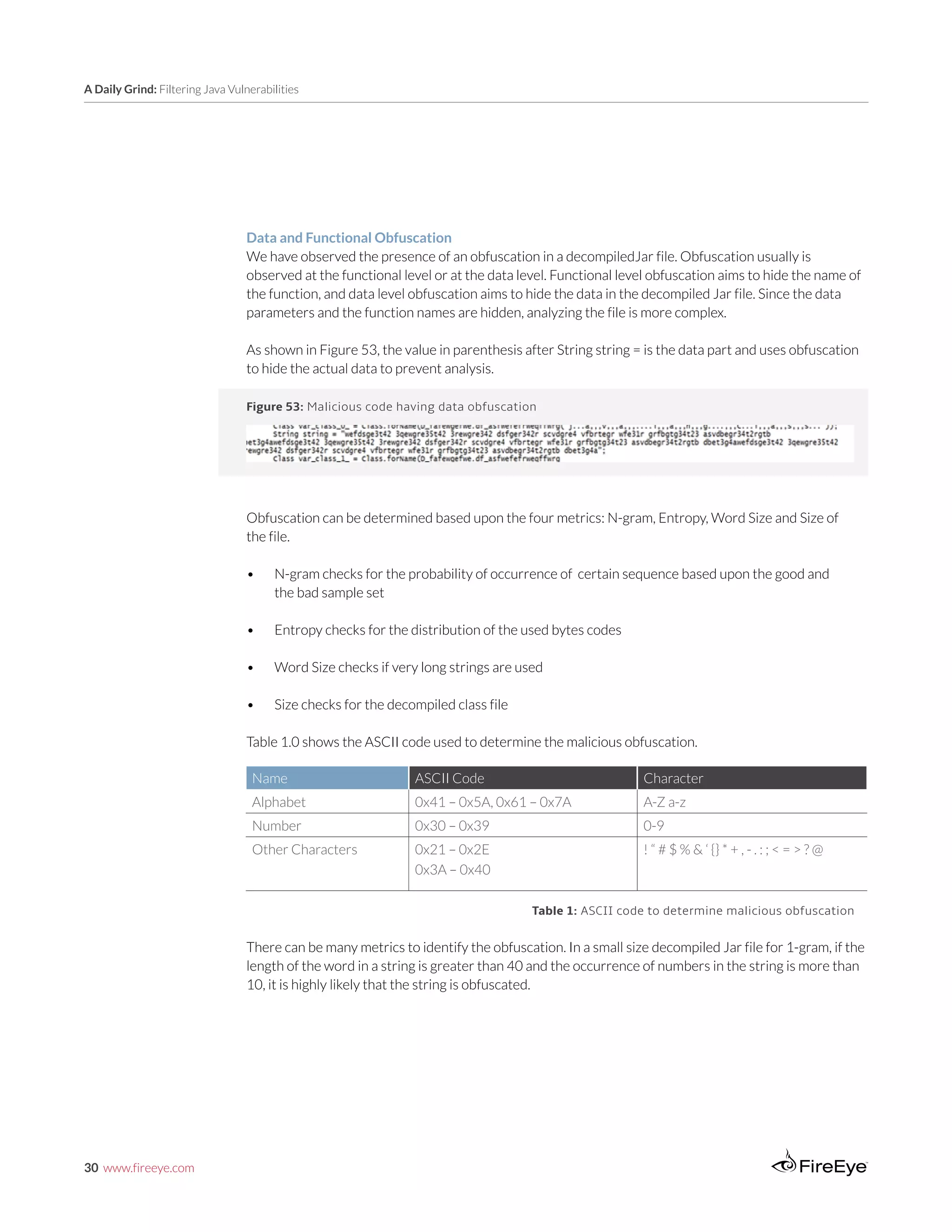 30 www.fireeye.com
A Daily Grind: Filtering Java Vulnerabilities
Figure 53: Malicious code having data obfuscation
Data and Functional Obfuscation	
We have observed the presence of an obfuscation in a decompiledJar file. Obfuscation usually is
observed at the functional level or at the data level. Functional level obfuscation aims to hide the name of
the function, and data level obfuscation aims to hide the data in the decompiled Jar file. Since the data
parameters and the function names are hidden, analyzing the file is more complex.
As shown in Figure 53, the value in parenthesis after String string = is the data part and uses obfuscation
to hide the actual data to prevent analysis.
Obfuscation can be determined based upon the four metrics: N-gram, Entropy, Word Size and Size of
the file.
•	 N-gram checks for the probability of occurrence of certain sequence based upon the good and
the bad sample set
•	 Entropy checks for the distribution of the used bytes codes
•	 Word Size checks if very long strings are used
•	 Size checks for the decompiled class file
Table 1.0 shows the ASCII code used to determine the malicious obfuscation.
Name ASCII Code Character
Alphabet 0x41 – 0x5A, 0x61 – 0x7A A-Z a-z
Number 0x30 – 0x39 0-9
Other Characters 0x21 – 0x2E
0x3A – 0x40
! “ # $ % & ‘ {} * + , - . : ; < = > ? @
Table 1: ASCII code to determine malicious obfuscation
There can be many metrics to identify the obfuscation. In a small size decompiled Jar file for 1-gram, if the
length of the word in a string is greater than 40 and the occurrence of numbers in the string is more than
10, it is highly likely that the string is obfuscated.
 